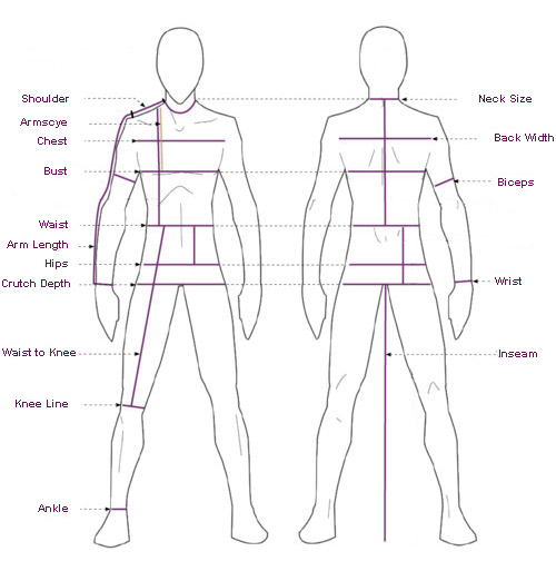 How to take your measurements for ordering a made-to-measure suit