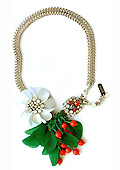 Fashion accessories for Spring-Summer 2012