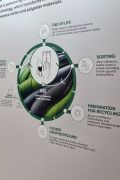 Photo 16 from album Techtextil and Texprocess 2024